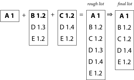 version-select-list